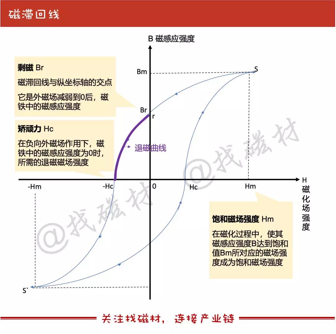 反向清理人口_pdd反向抽烟(2)