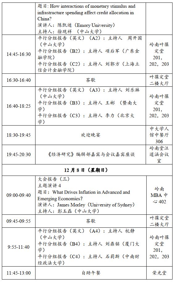 宏观经济学研究社会经济总量_宏观经济学思维导图