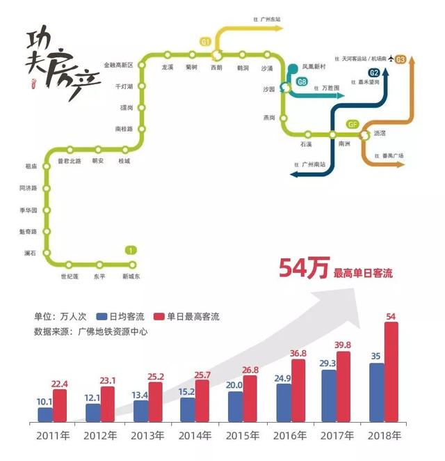 桂氏人口_庄姓有多少人口 庄姓起源及分布(3)