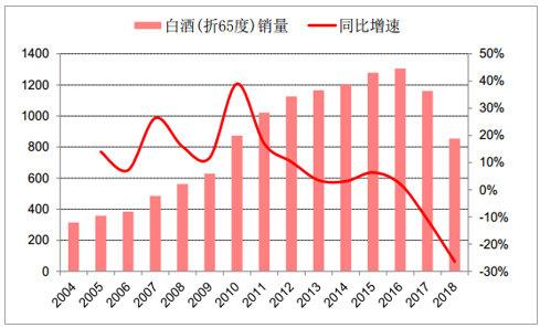 茅台镇经济总量_贵州茅台镇图片