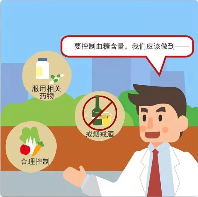怎样才知道是否有糖尿病 45900370ca7d407199c60e57cc43efcd.jpeg