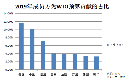 2019年印度饥饿人口_印度饥饿的图片(2)