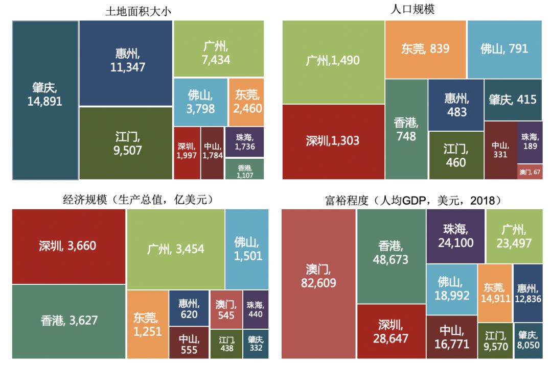 高密人均gdp_高密扑灰年画(3)