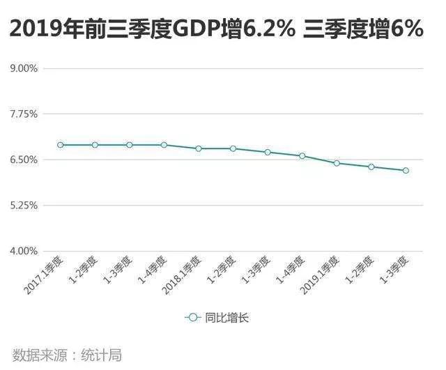 gdp增长6%以上的预期目标_莲都区招商网 招商网络 莲都区招商引资 优惠政策