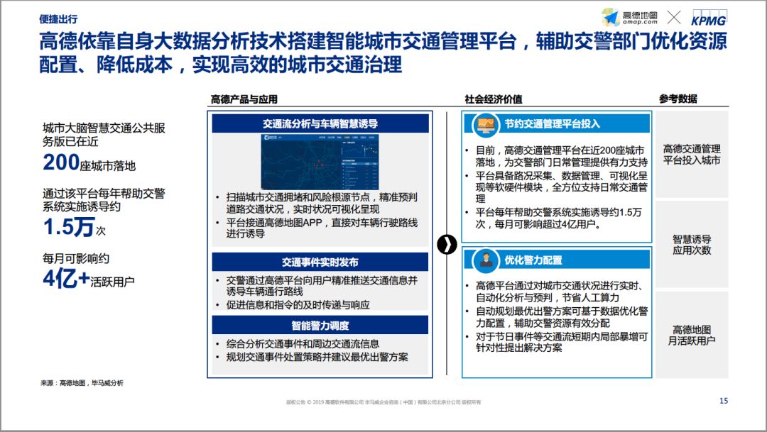 潜在gdp怎么算_中国未来十年gdp增速,中国未来十年经济发展预测(3)