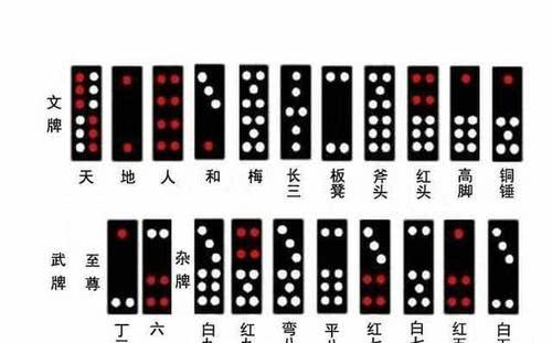 牌九 4fd915fbf57f4901a78e4021b154aa5e.jpeg