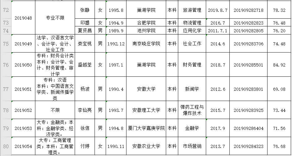 全椒县人口多少_2018年全椒县国民经济和社会发展统计公报 全椒县人民政府