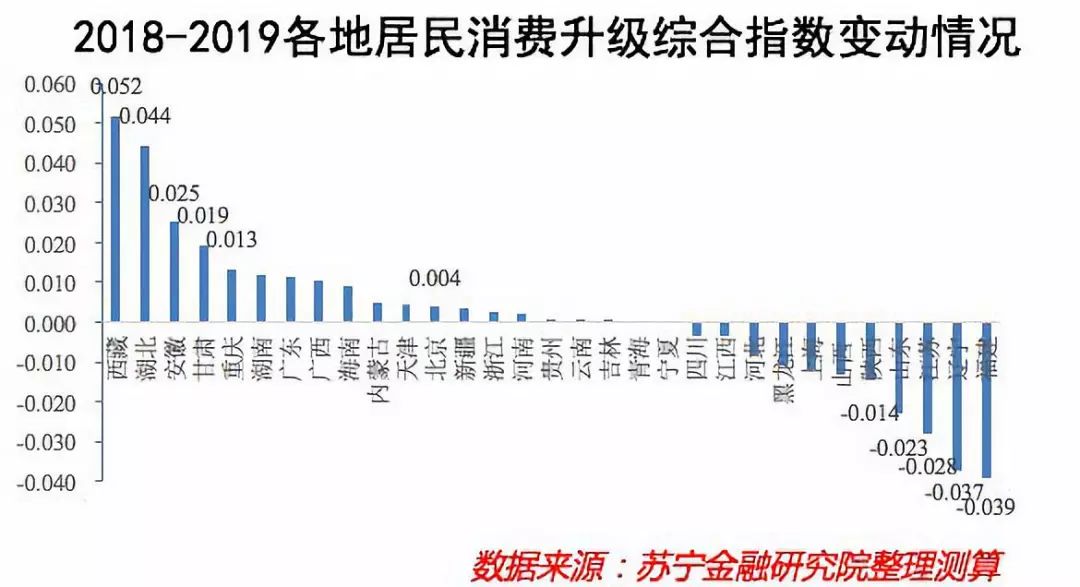 西藏  gdp_西藏风景图片(2)