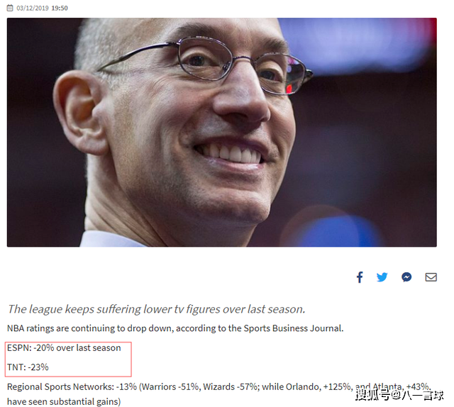 1夜6消息!NBA收视率下滑湖人2利好月最佳出炉冠军后卫复出