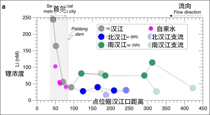 韩人口密度_中国人口密度图(2)