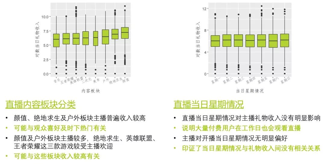 变量除以GDP_变量柱塞泵调节示意图