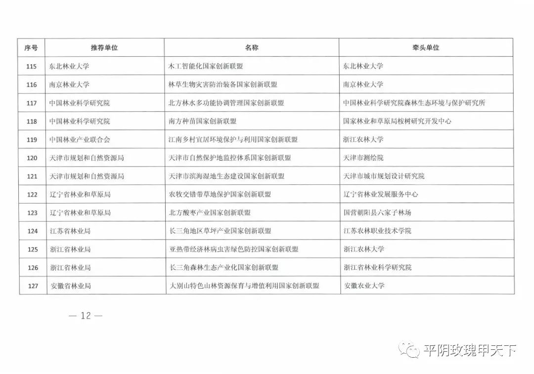 平阴gdp_平阴玫瑰