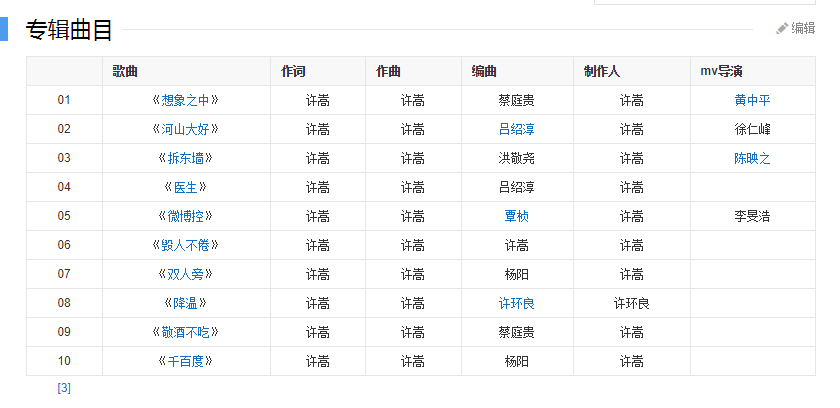 拆东墙简谱_小星星简谱(5)