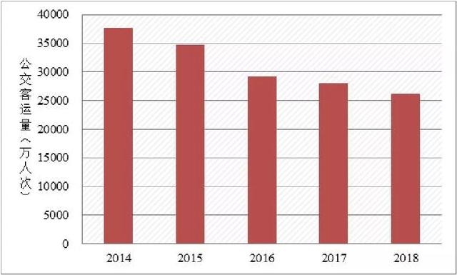 221年常州城区GDP_常州人眼中,江苏未来5年发展潜力最大的三座城市