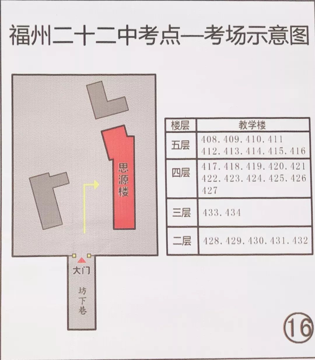 福州八中,福州华侨中学福州环保职专,福州第四中学福建工业学校,福州