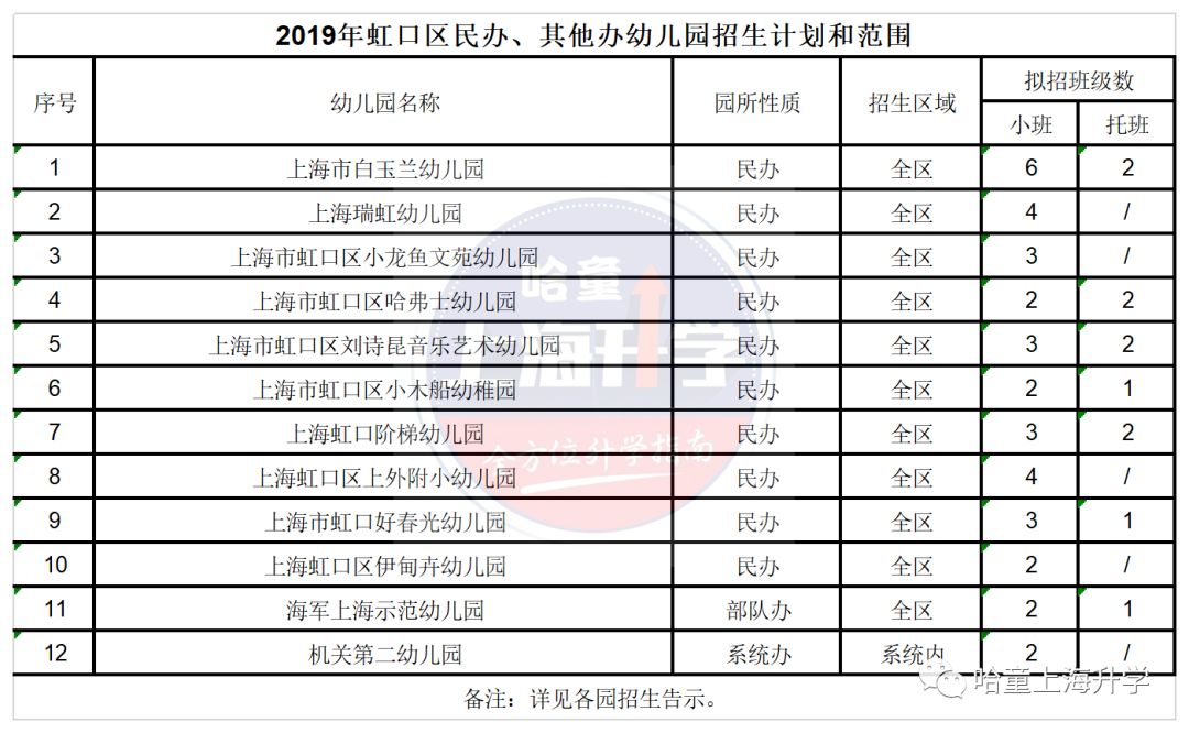 上外附中_上外附中知乎_上外附中怎樣