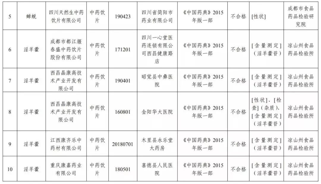 查四川人口_四川人口中的万年青(3)