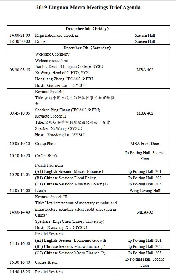 宏观经济学中最核心的总量_宏观经济图片