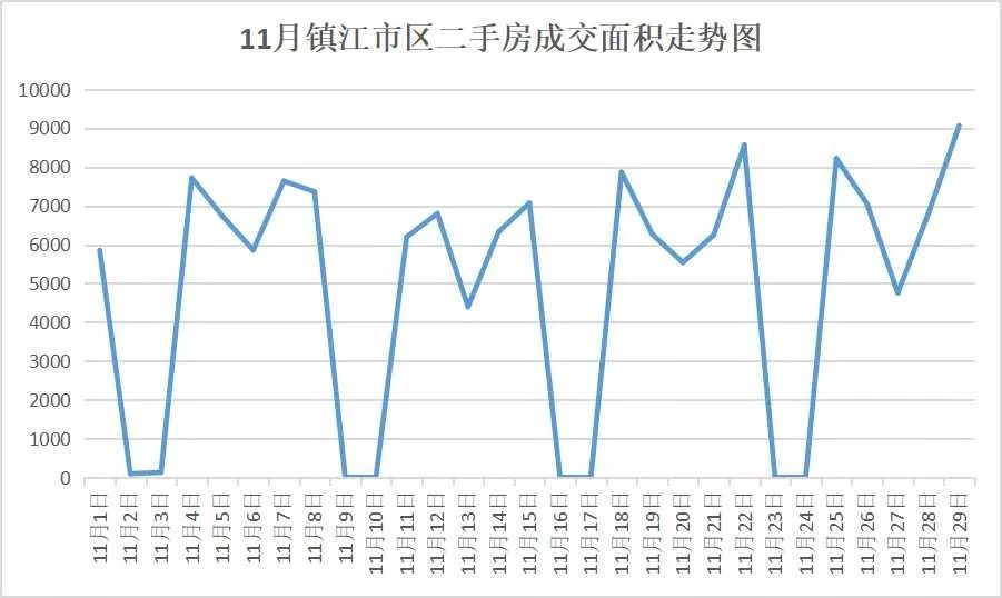 2020年镇江新区和丹阳gdp_广东惠州市与江苏镇江市GDP相当,可是两市人均GDP差距还真不小