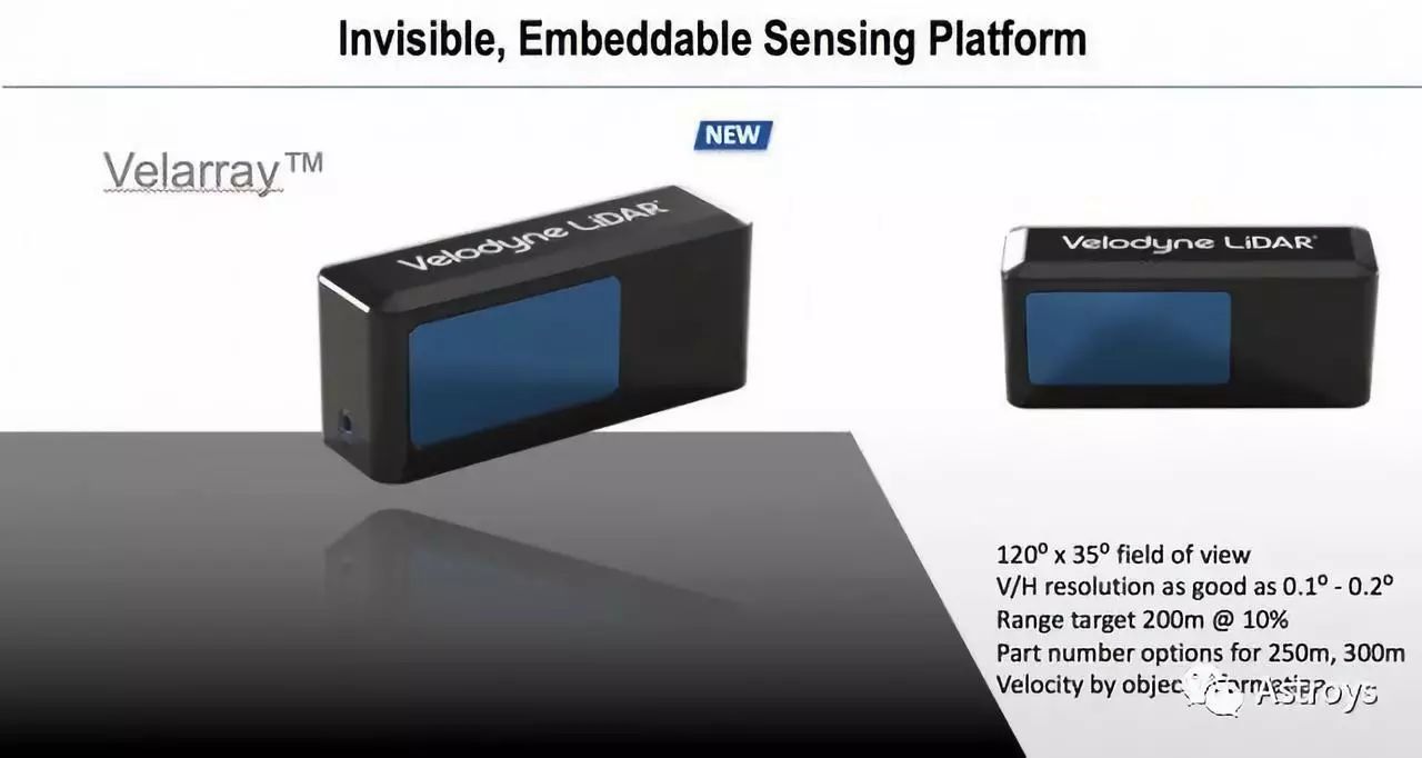 激光雷达有效距离 7ff89cd3d9ba4953b4f41661408417e2.jpeg