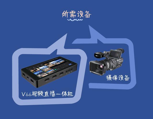 禾苗v66直播机做出不一样的直播——电商直播