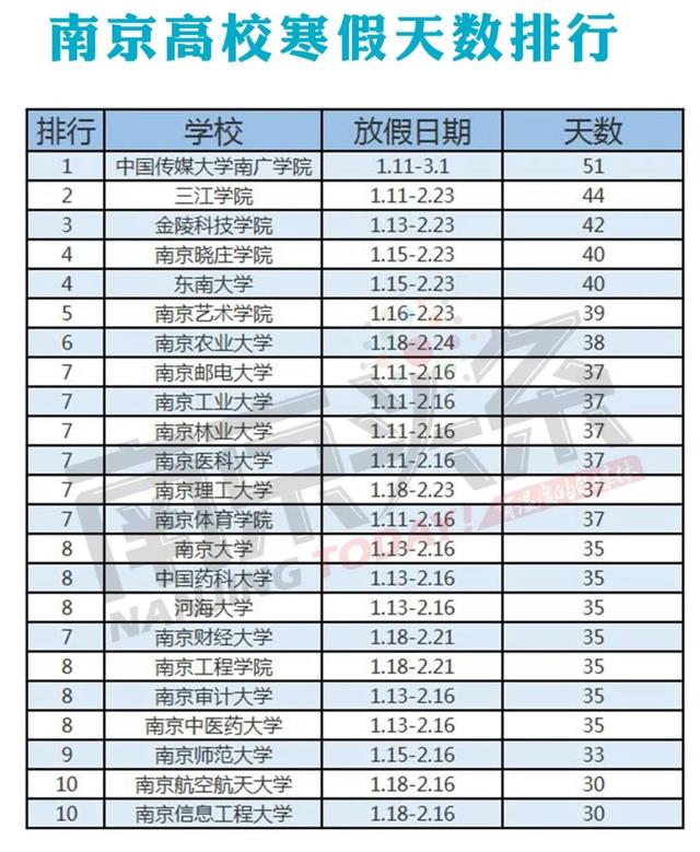 南京工程学院2020年_每日一校丨南京工程学院学以致用