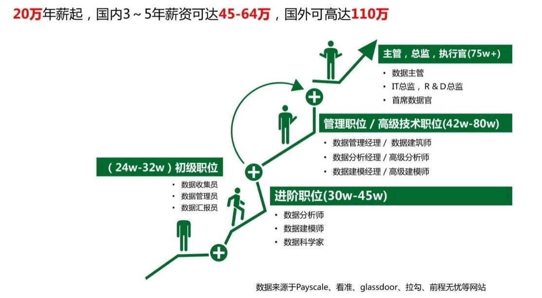 如何建立数学思维模式 8b28335d33b74f52949359749a160c9f.jpeg