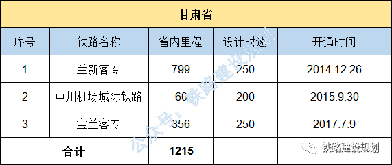 横扇各村人口明细_揭阳揭西大溪各村人口(3)