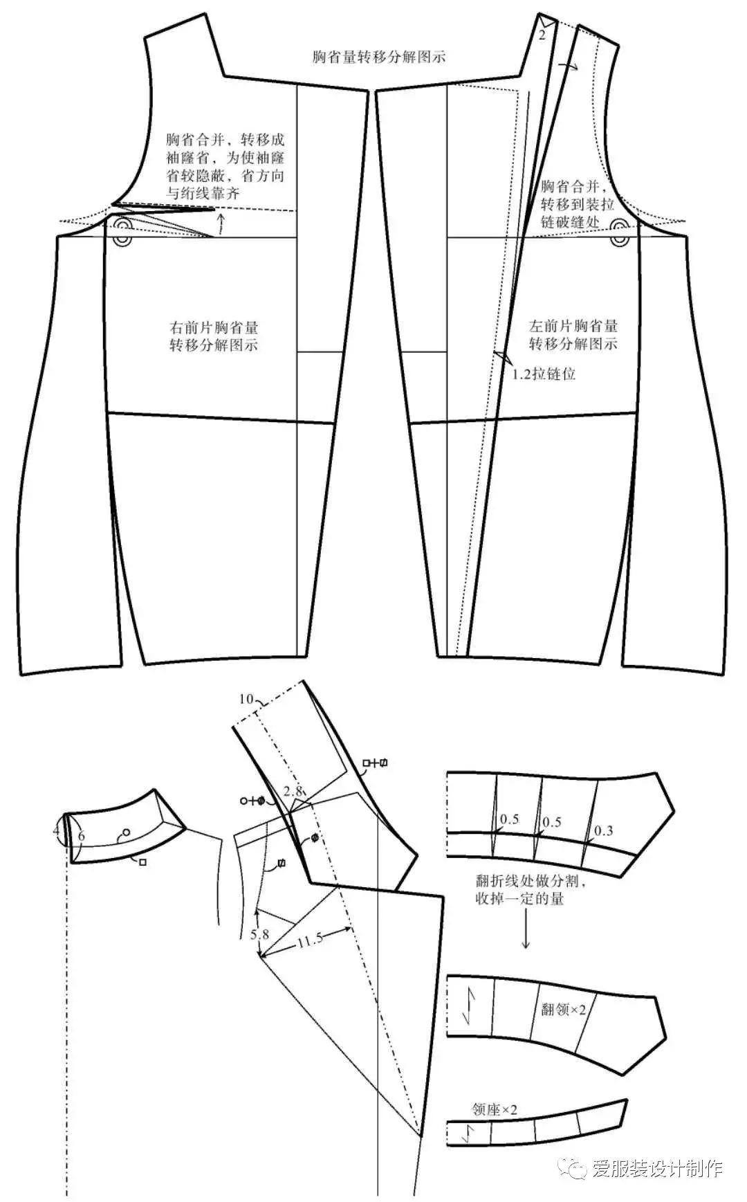 5款羽绒服裁剪的图纸整理