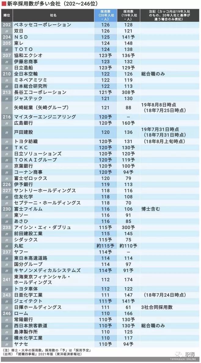 日期招聘_免费报名倒计时2017上海世贸商城日企联合招聘会邀请通知