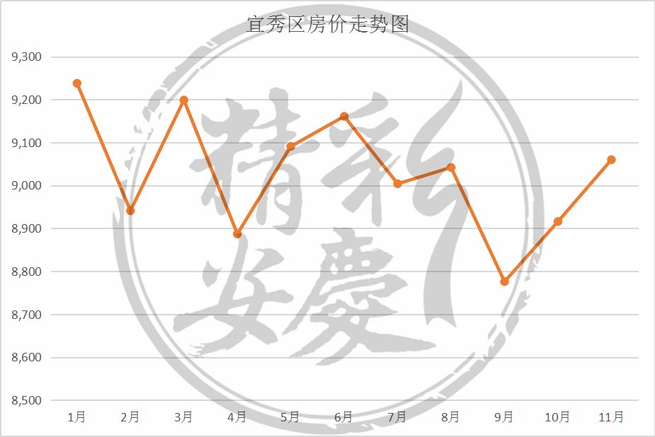 安庆最近期的人口数_安庆师范大学(3)