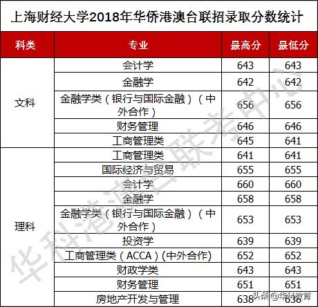 港澳台经济总量最大_世界上最大的蛇(2)