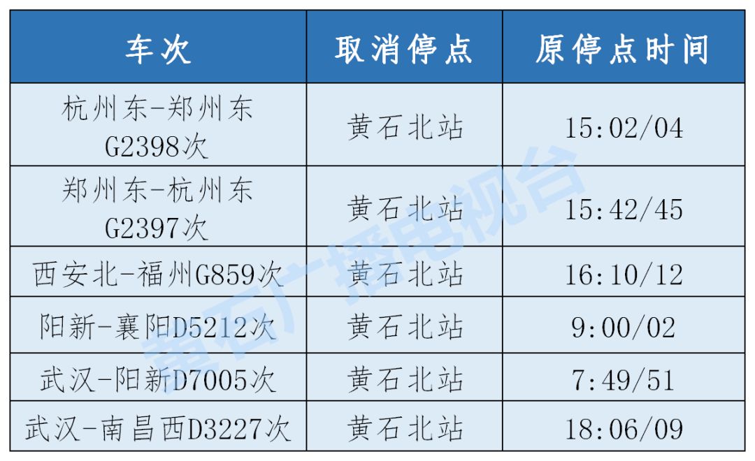 黄石市人口有多少_黄石市人民政府 2018年黄石市1季度地价动态监测分析报告(2)