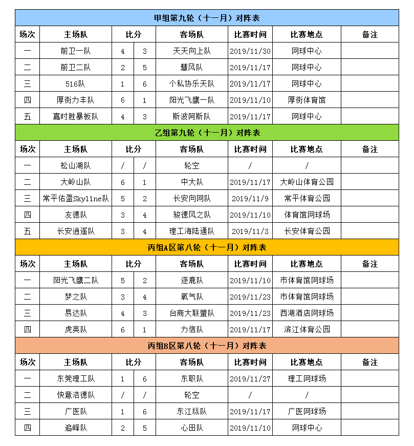 体育公司排名_游戏公司排名中国