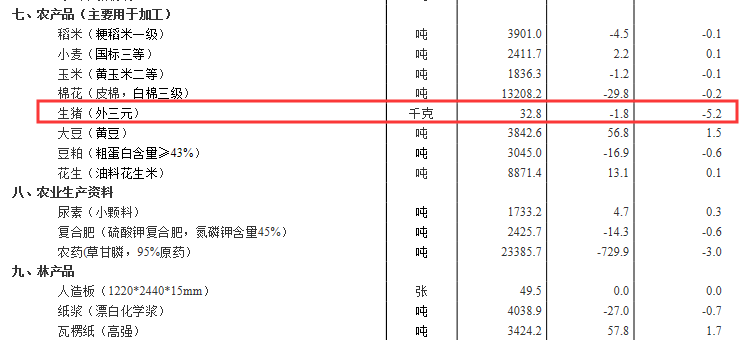 湖南石姓人口_湖南人口面积图(2)