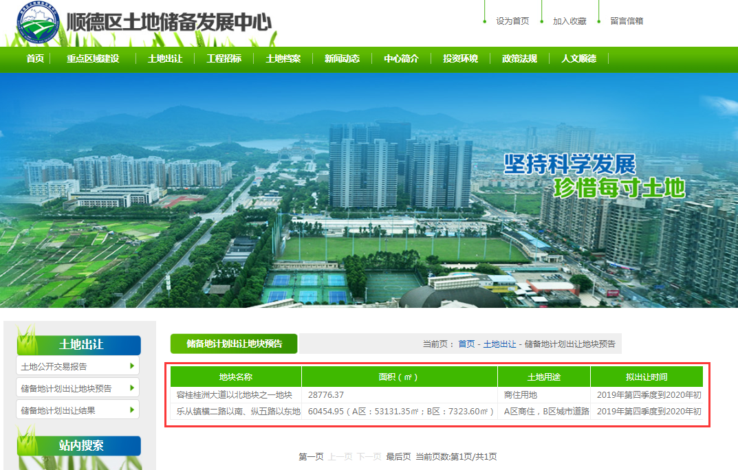 顺德容桂乐从gdp_顺德容桂渔人码头