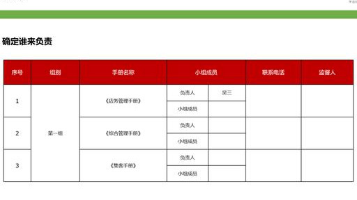 什么是落地项目 9c1bf25ea302432584a6f570116fd502.jpeg