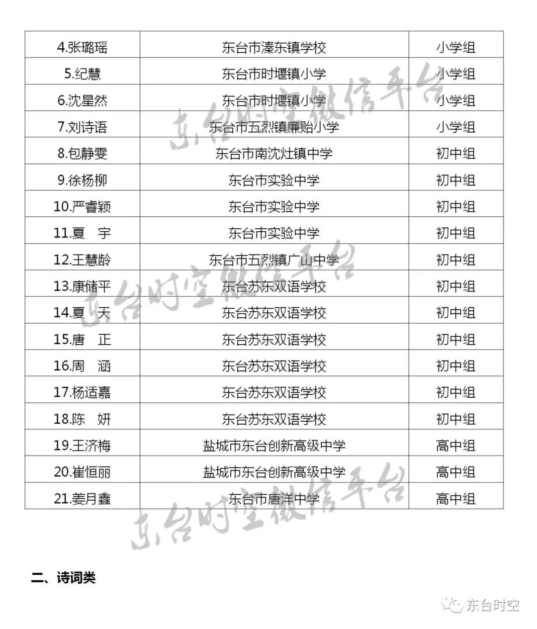 东台人口有多少_东台人 9月起有3个好消息 还有3个坏消息