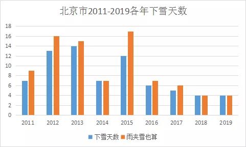 任丘华北石油gdp算给谁_石油产业过剩 不能以GDP增速来衡量(3)