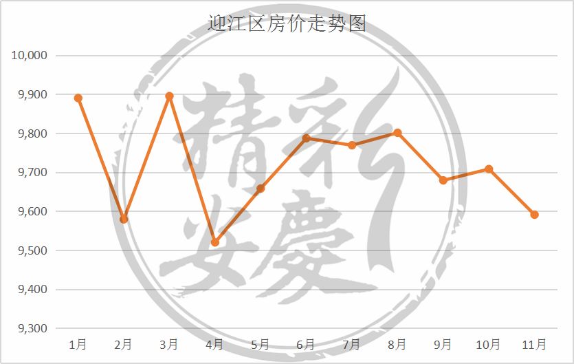 安庆最近期的人口数_安庆师范大学(2)