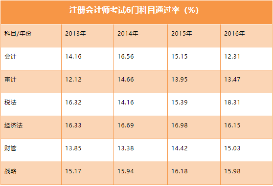 中国经济总量包含港澳台吗_中国地图(2)