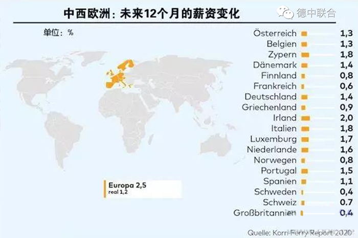 法国人口比较_法国人口(2)