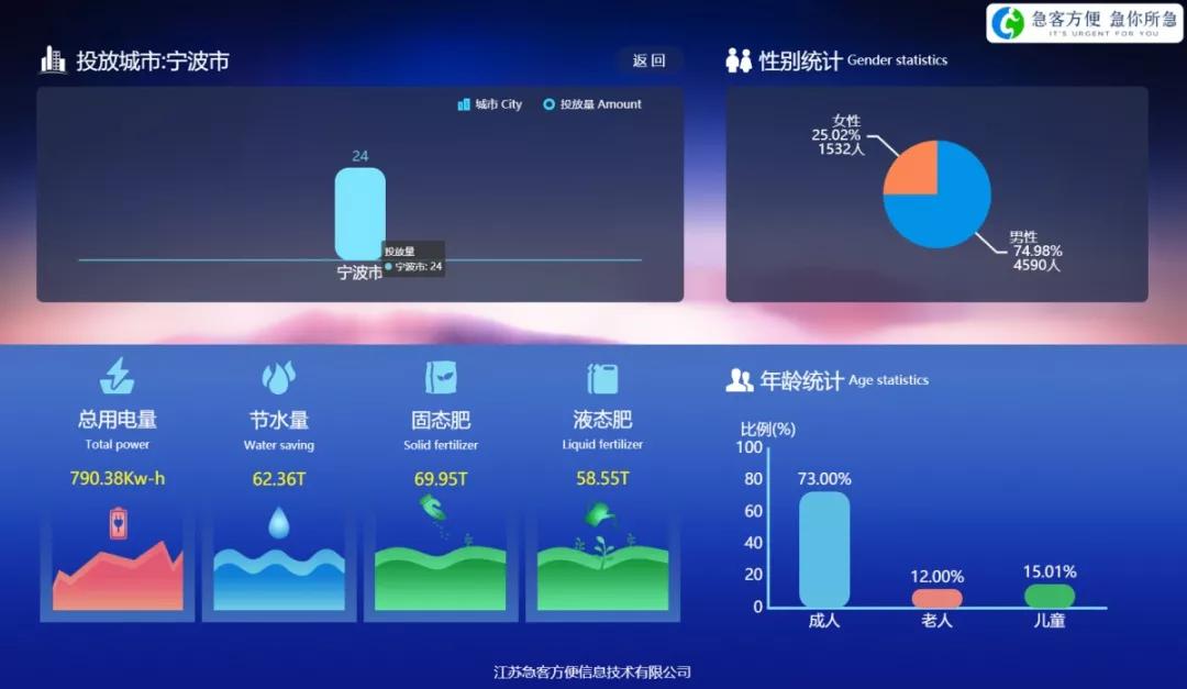 样板式旅游公厕，让如厕更有温度，让方便更“方便”