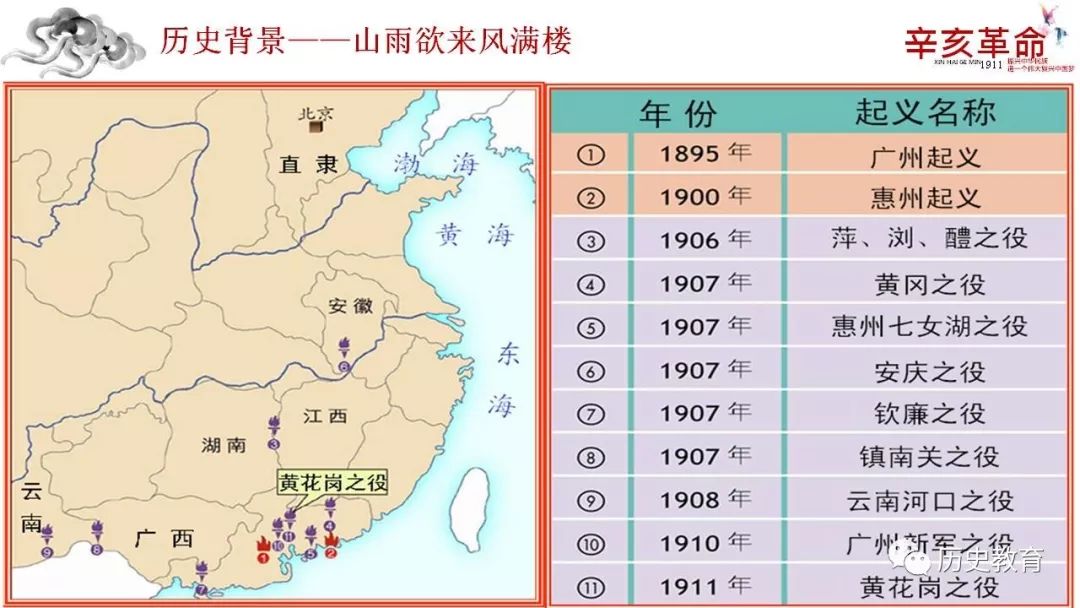 中国的伟大复兴多少gdp_一季度GDP增速6.4 ,中国经济见底回升(3)