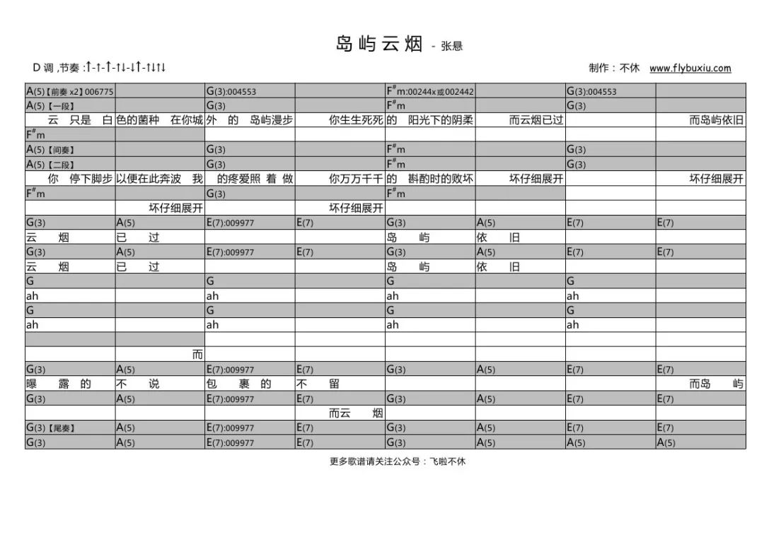 喜欢曲谱张悬_张悬喜欢钢琴简谱(3)