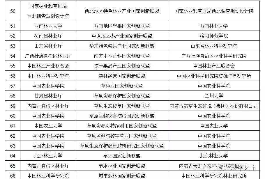 平阴gdp_天安保险车险好不好 平阴天安保险(2)