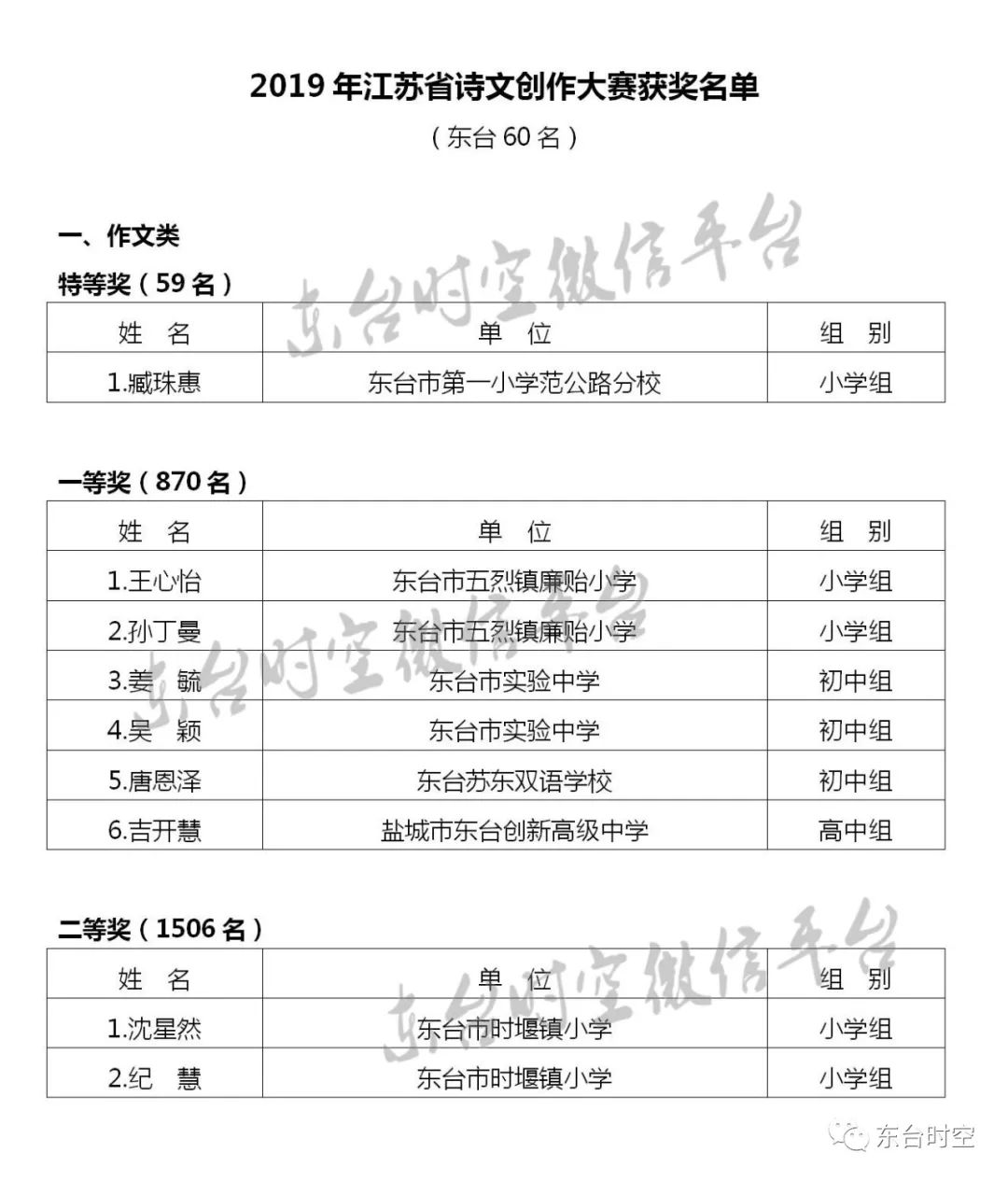 东台人口有多少_东台人 9月起有3个好消息 还有3个坏消息