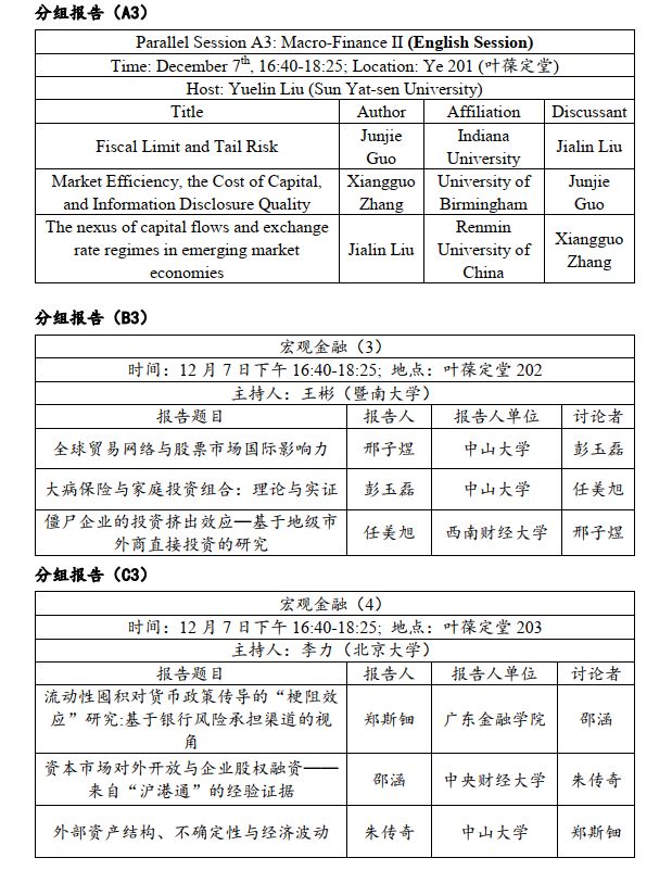 宏观经济学研究哪些总量_宏观经济学图片
