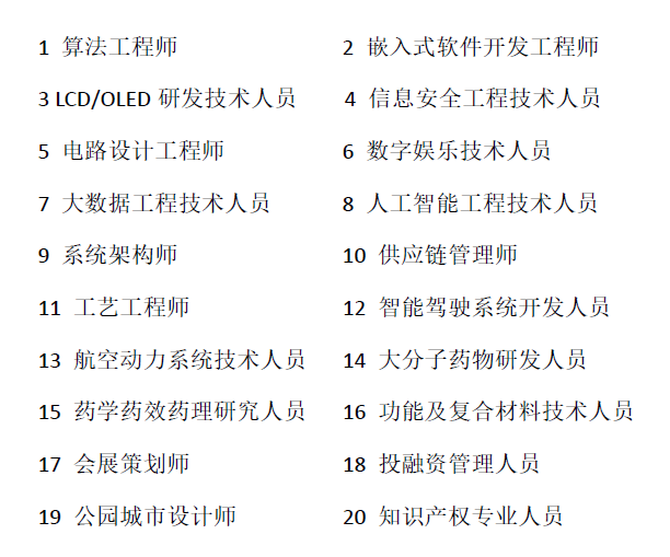 简谱猎头_猎头蟹(2)