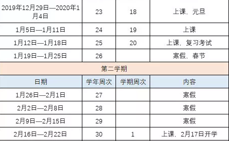 海南小学排名_海口的经济在海南排名(3)